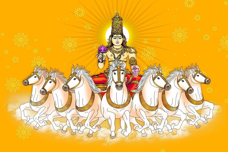 aditya-hriday-stotra